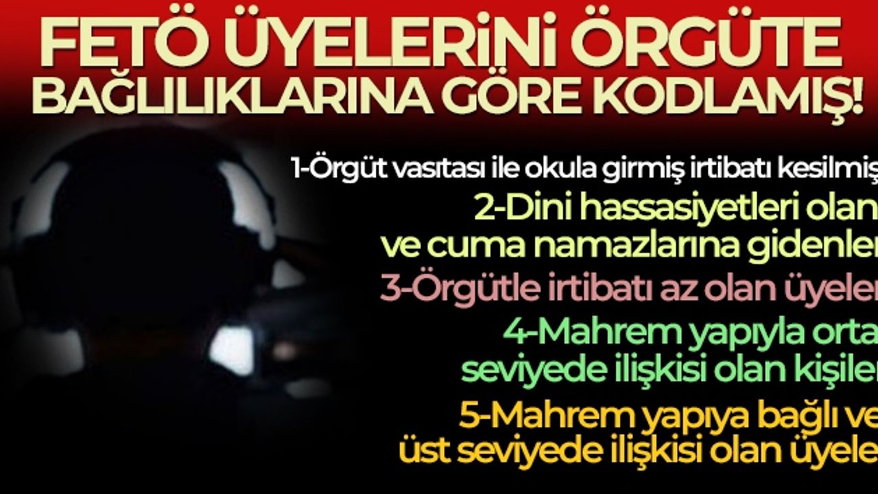 FETÖ üyelerini örgüte bağlılıklarına göre kodlamış