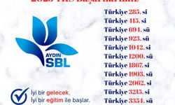 Sosyal Bilimler Lisesi ilk binde yer aldı