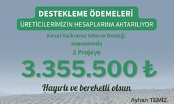 Aydın’da kırsal kalkınmaya 3 milyon TL destek