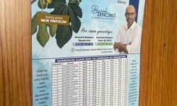 Germencik Belediyesi'nin imsakiyelerinde incir vurgusu