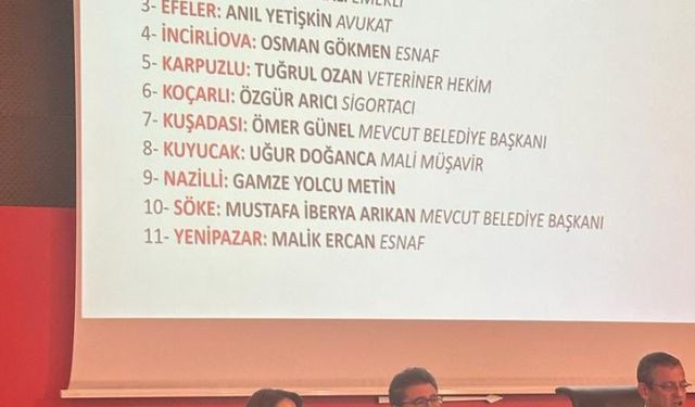 CHP'nin Aydın adayları beli oldu