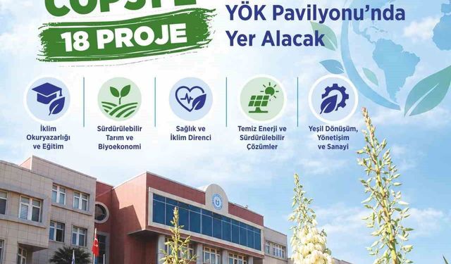 ADÜ'den iklim mücadelesine 18 projelik katkı
