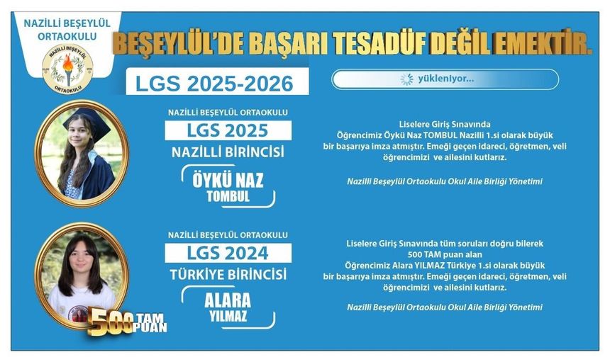 Beşeylül Ortaokulu öğrencisi LGS Nazilli birincisi oldu