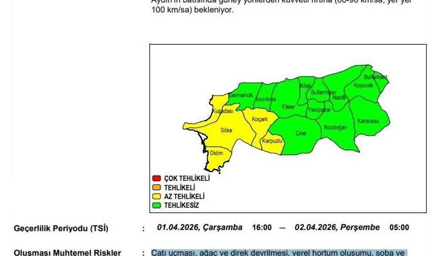 Aydın'a kuvvetli rüzgar uyarısı