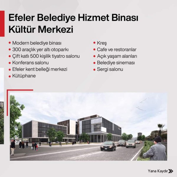 Mhpli Pehlivandan Modern Proje Sozu Pehlivan Aydin Daha Yasanilir Kent Olacak Ayse Sezer 445977 Be213Ee1Eac3Fa75392D0216Af90B469